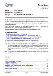 Errata Sheet - Infineon