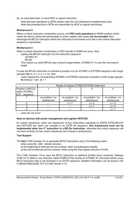 C161PI AA / BA-H Step - Infineon