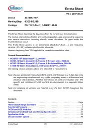 Errata Sheet - Infineon