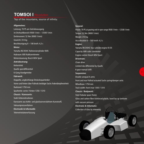 Formula Student - Infinity Racing