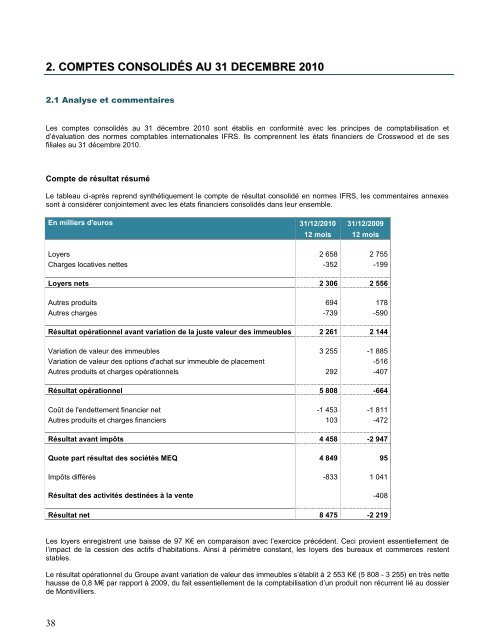 Document de rÃ©fÃ©rence - Info-financiere.fr