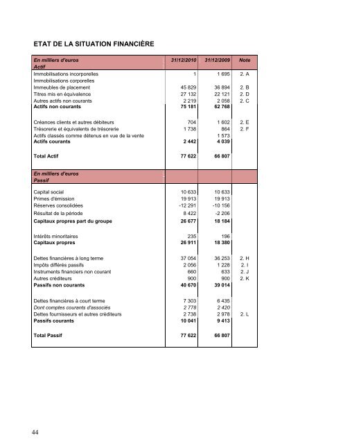 Document de rÃ©fÃ©rence - Info-financiere.fr