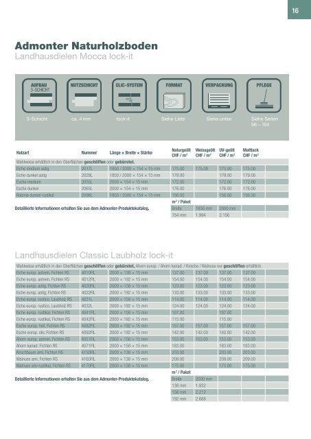 Parkett | Vinyl | Laminat | Kork | Linoleum - Holzwerkstoffe Gfeller AG