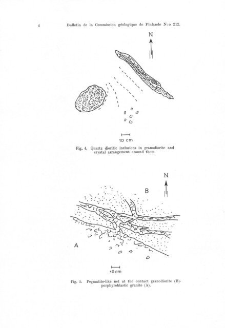 COMMISSION GEOLOGIOUE - Arkisto.gsf.fi