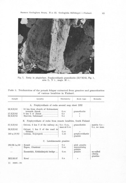 COMMISSION GEOLOGIOUE - Arkisto.gsf.fi