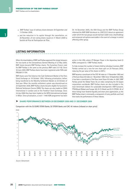 2009 registration document and annual financial report - AMF