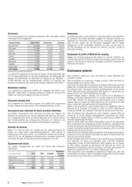 RAPPORT FINANCIER 2012 - Info-financiere.fr