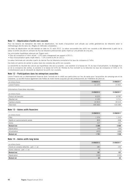 RAPPORT FINANCIER 2012 - Info-financiere.fr