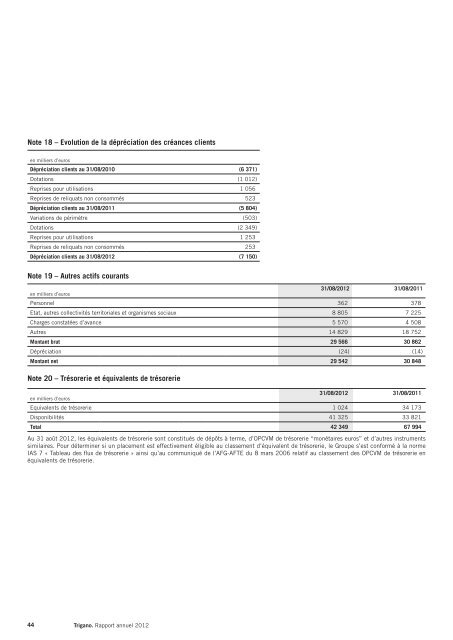 RAPPORT FINANCIER 2012 - Info-financiere.fr