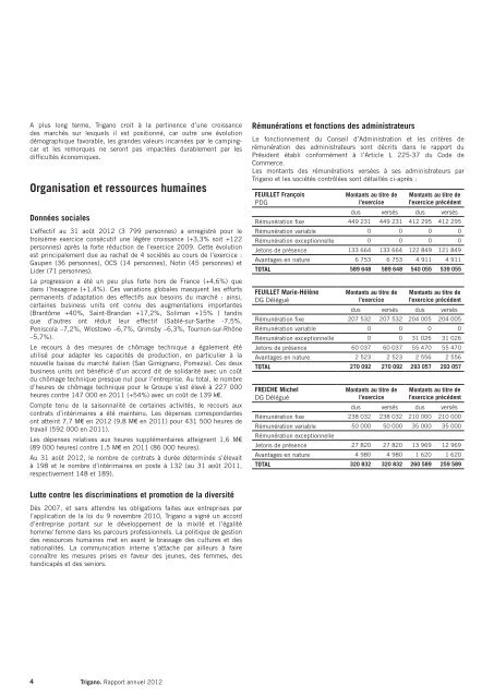 RAPPORT FINANCIER 2012 - Info-financiere.fr