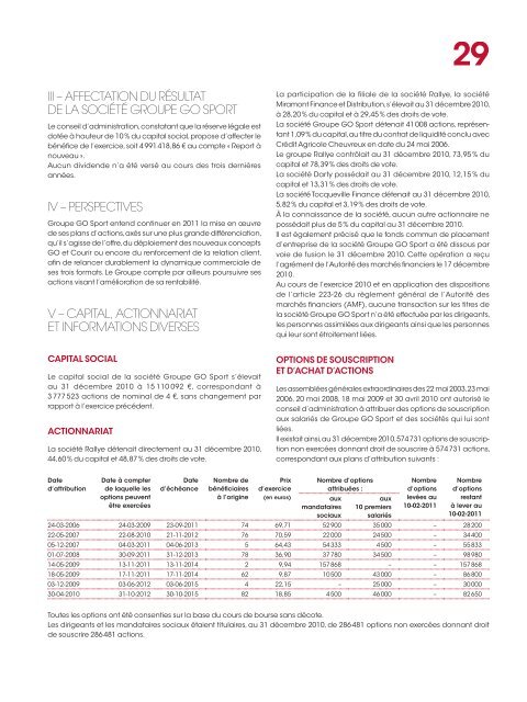 RAPPORT ANNUEL 2010 - Info-financiere.fr