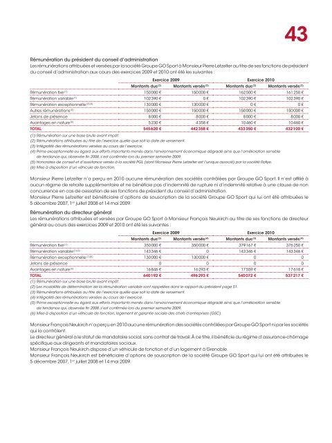 RAPPORT ANNUEL 2010 - Info-financiere.fr