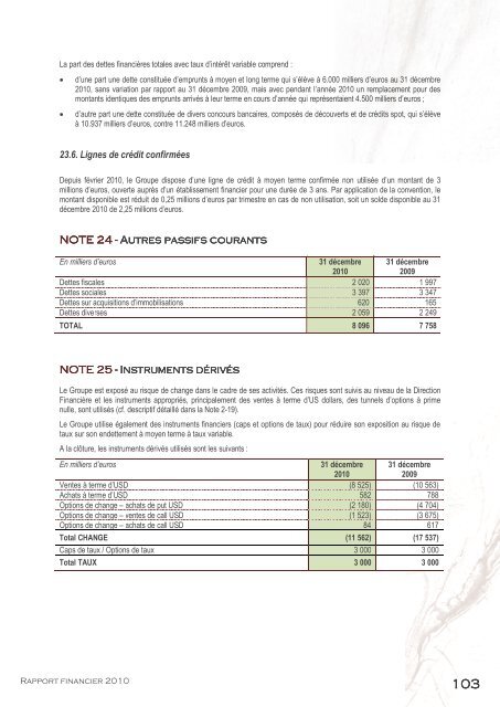 RAPPORT FINANCIER ANNUEL 2010 - Info-financiere.fr