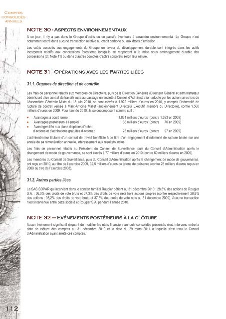 RAPPORT FINANCIER ANNUEL 2010 - Info-financiere.fr