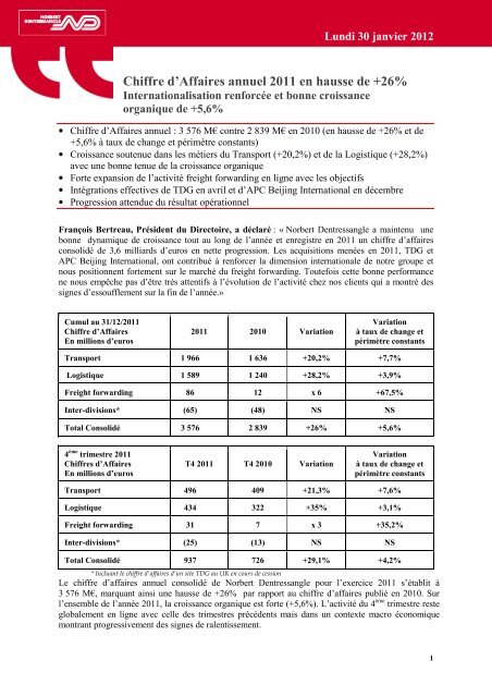 Chiffre d'Affaires annuel 2011 en hausse de +26% - Zonebourse.com