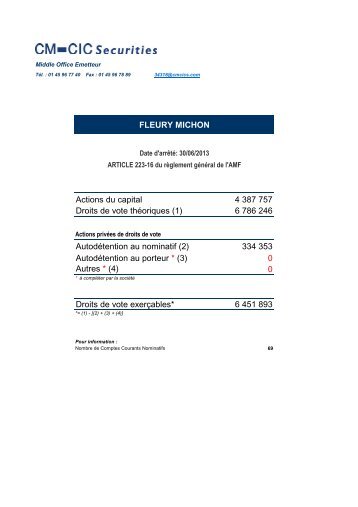 FLEURY MICHON - Info-financiere.fr