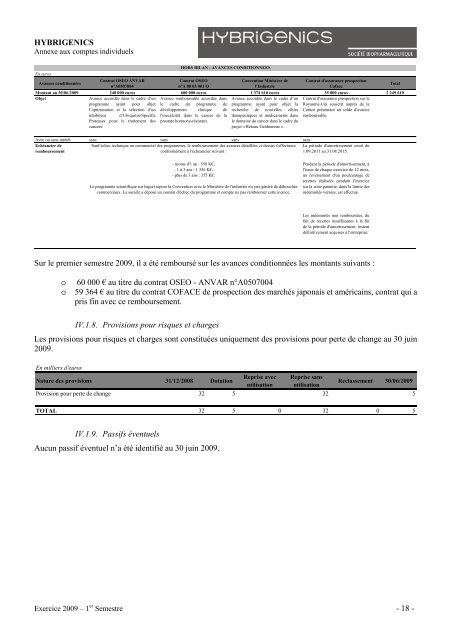 Hybrigenics Annexe 30 juin 2009-FINAL - Info-financiere.fr