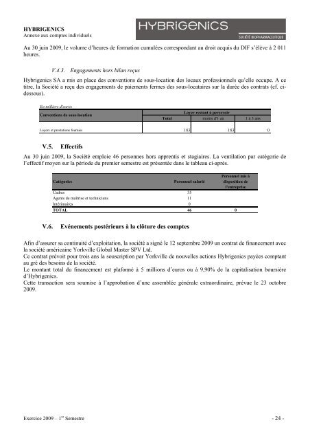 Hybrigenics Annexe 30 juin 2009-FINAL - Info-financiere.fr