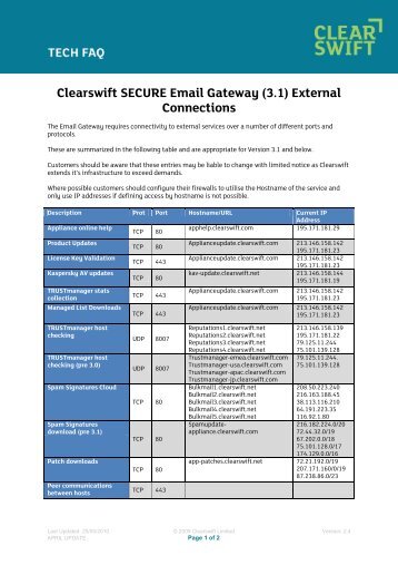 clearswift word template tech faq us companycrypt server