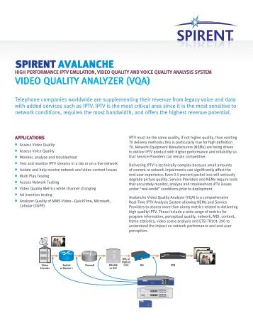 Spirent TestCenter Detailed Real-Time IPTV Video Quality Analysis