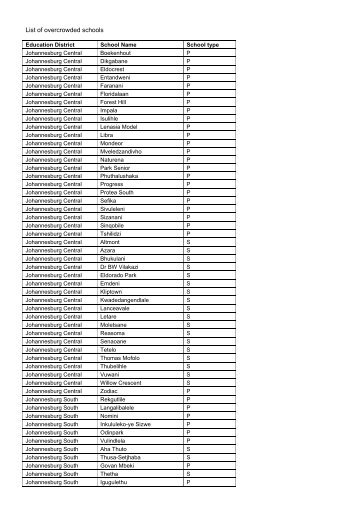 List of overcrowded schools