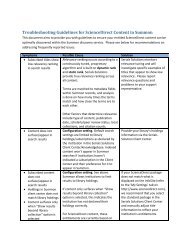 Summon Troubleshooting Guide - SciVerse