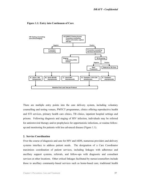 Operational plan for comprehensive HIV and AIDS care and ...