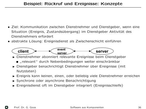 Software aus Komponenten - IPD Goos