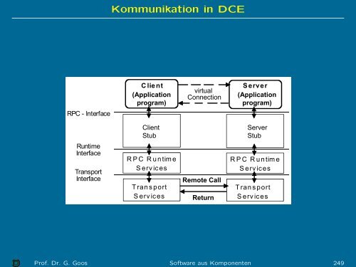 PDF in Farbe - IPD Goos