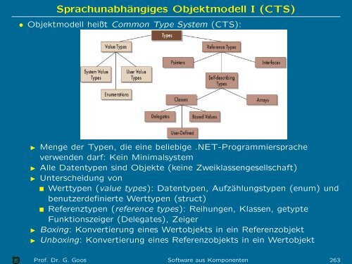 PDF in Farbe - IPD Goos