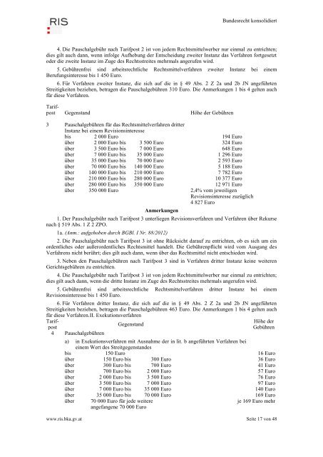 Gesamte Rechtsvorschrift für Gerichtsgebührengesetz, Fassung ...