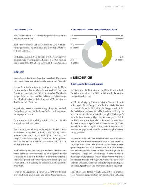 Geschäftsbericht 2012 - Dexia Kommunalbank Deutschland AG