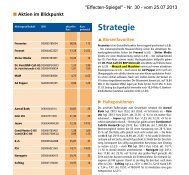 Strategie - Mensch und Maschine