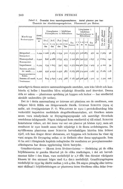 medd_statens_skogsforskningsanst_027_07.pdf