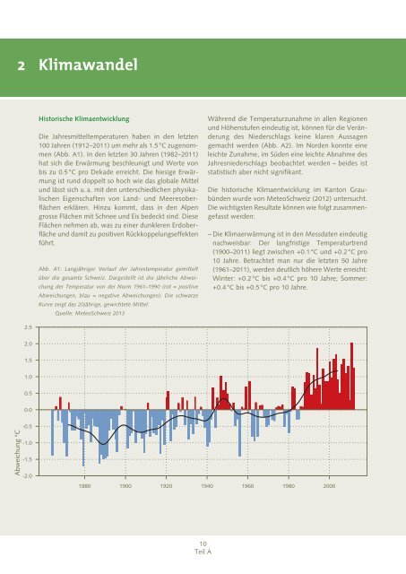 Herausforderung Klimawandel: Chancen und Risiken für - OcCC