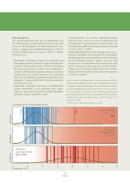 Herausforderung Klimawandel: Chancen und Risiken für - OcCC