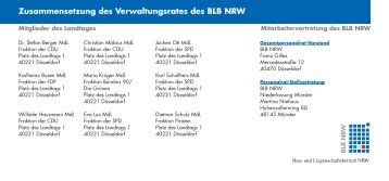 verwaltungsrat_kundenkarte Januar 2014.indd - Bau- und ...