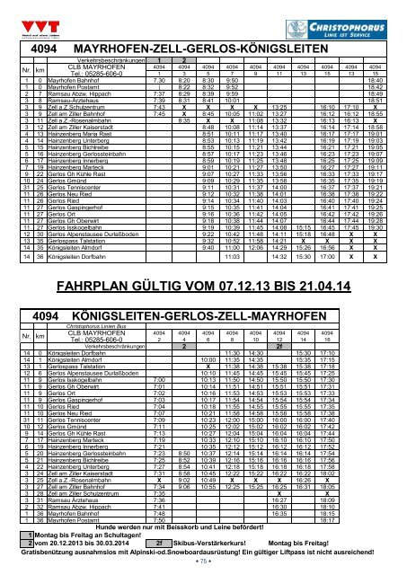 Zillertaler Gästezeitung Winter 2014