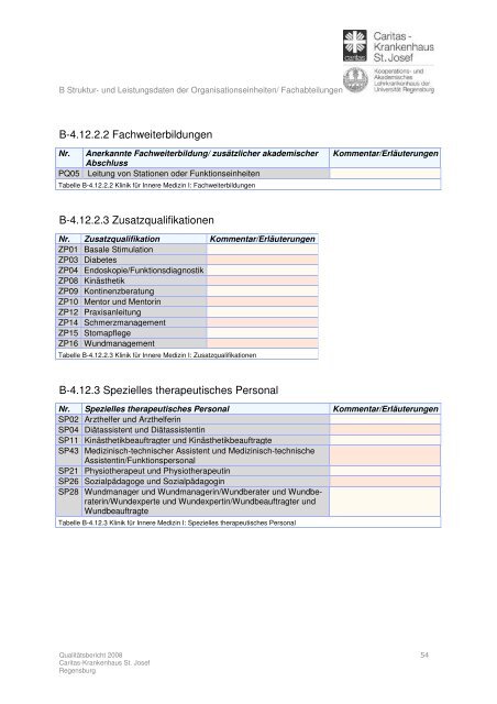 Qualitätsbericht 2008 - Caritas-Krankenhaus St. Josef Regensburg