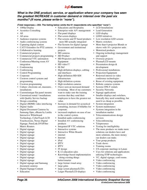 September 2008 Economic Snapshot Survey - InfoComm