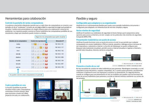 InFocus LiteShow III Datasheet (Spanish)