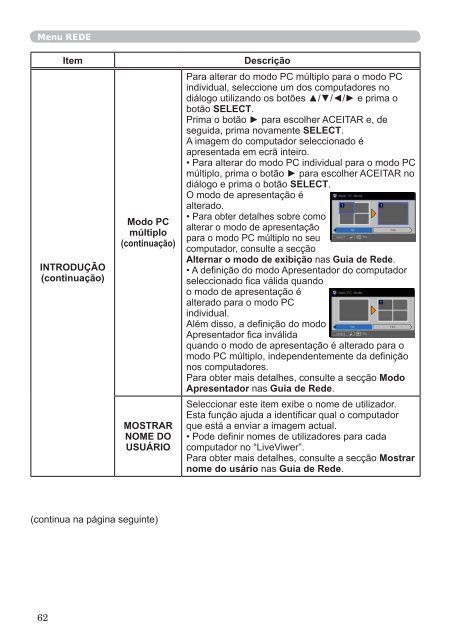 User's Manual - InFocus