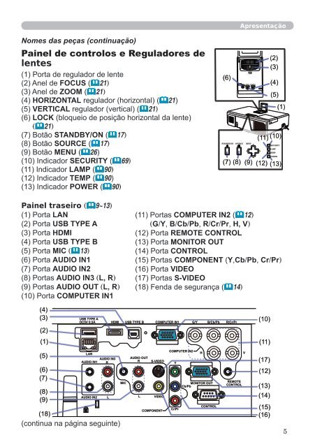 User's Manual - InFocus