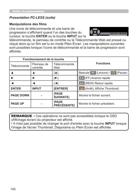 standby - InFocus