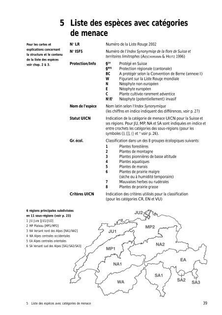 Liste Rouge des fougÃ¨res et plantes Ã  fleurs menacÃ©es ... - Info Flora