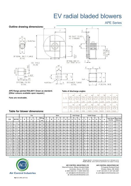 EV radial bladed blowers - Carl von Gehlen Gmbh & Co. KG