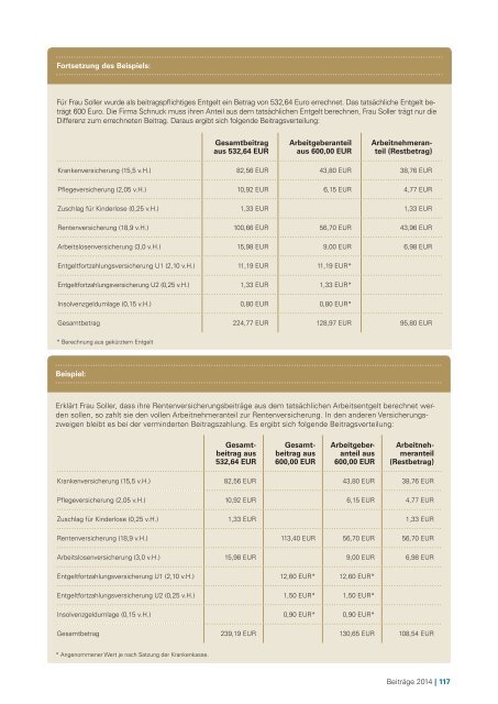 Broschüre Beiträge 2014 - Techniker Krankenkasse