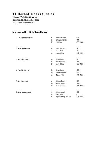 Ergebnisliste Mannschaft - BSC Hochtaunus