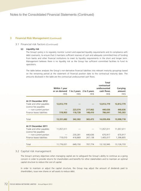 Annual Report 2012 - HKExnews