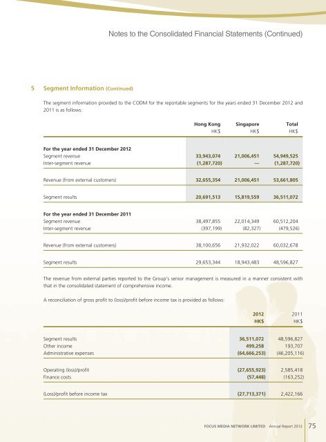 Annual Report 2012 - HKExnews